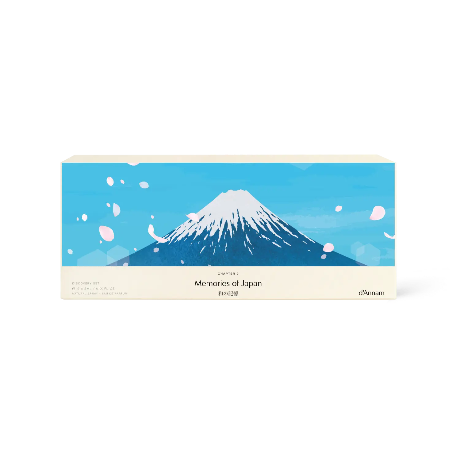 Entdeckungsset: Erinnerungen an Japan