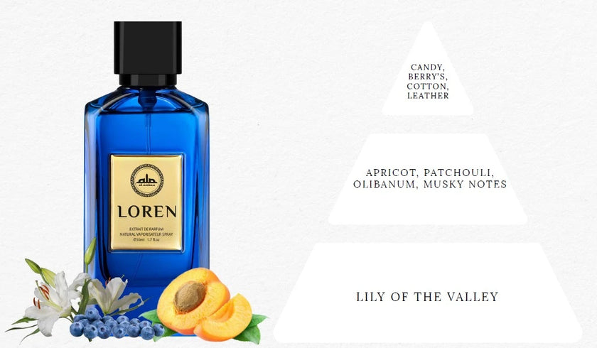Loren extrait de parfum